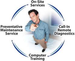 Services